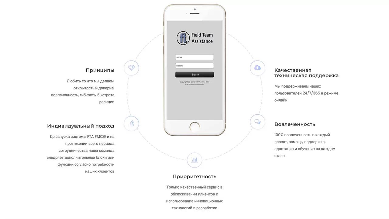 Створення сайту для мобільного додатку FTA