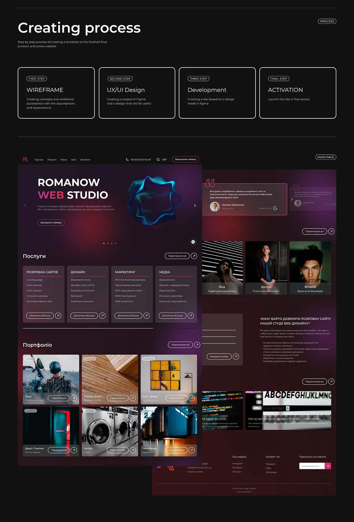 Розробка UI/UX дизайну для веб студія - Romanow Web Studio