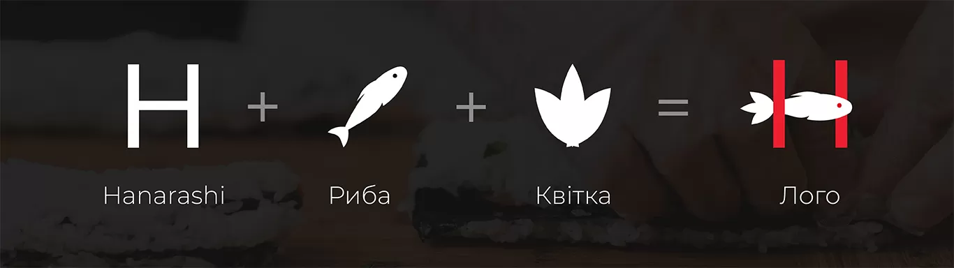 Розробка фірмовго стилю для суші-бару - Romanow Web Studio