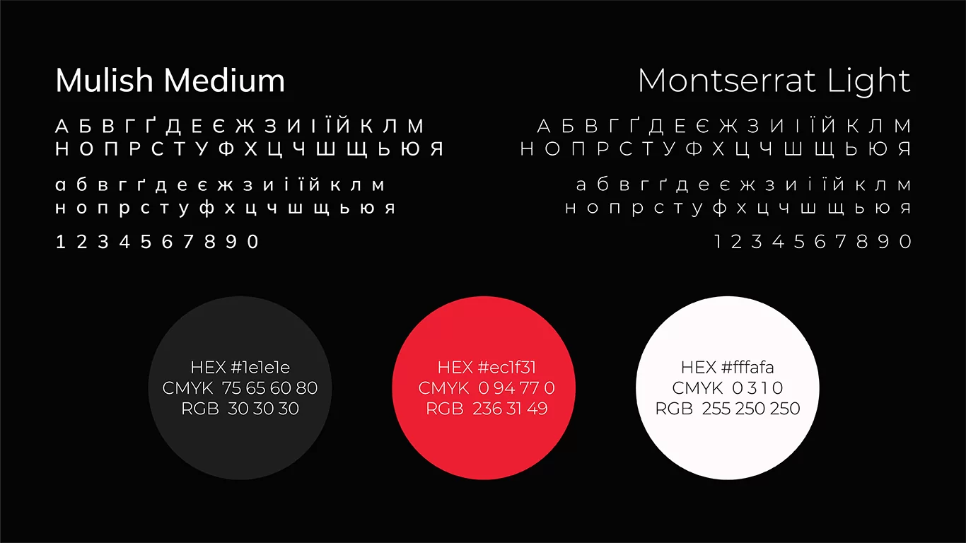Розробка фірмовго стилю для суші-бару - Romanow Web Studio